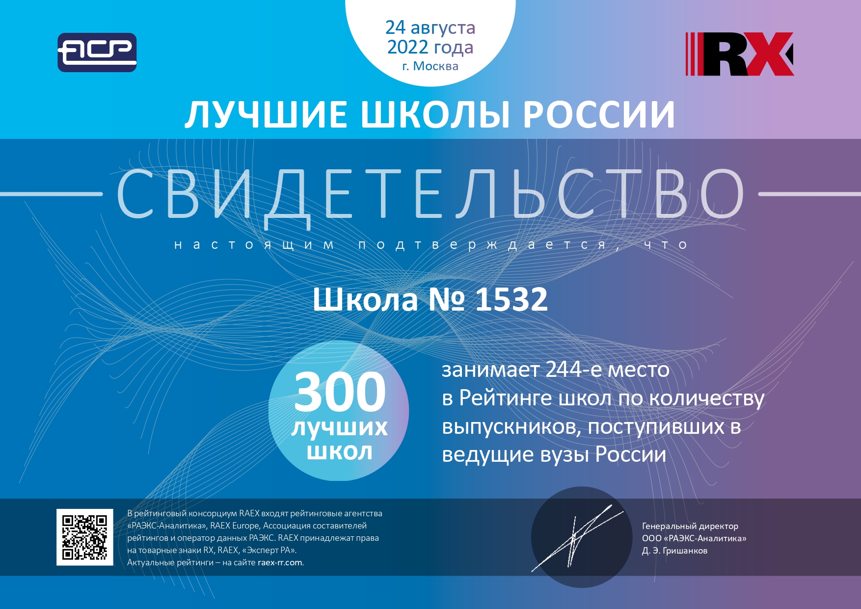 Мы молодцы! Справка о рейтингах лучших школ России RAEX, ГБОУ Школа № 1532,  Москва